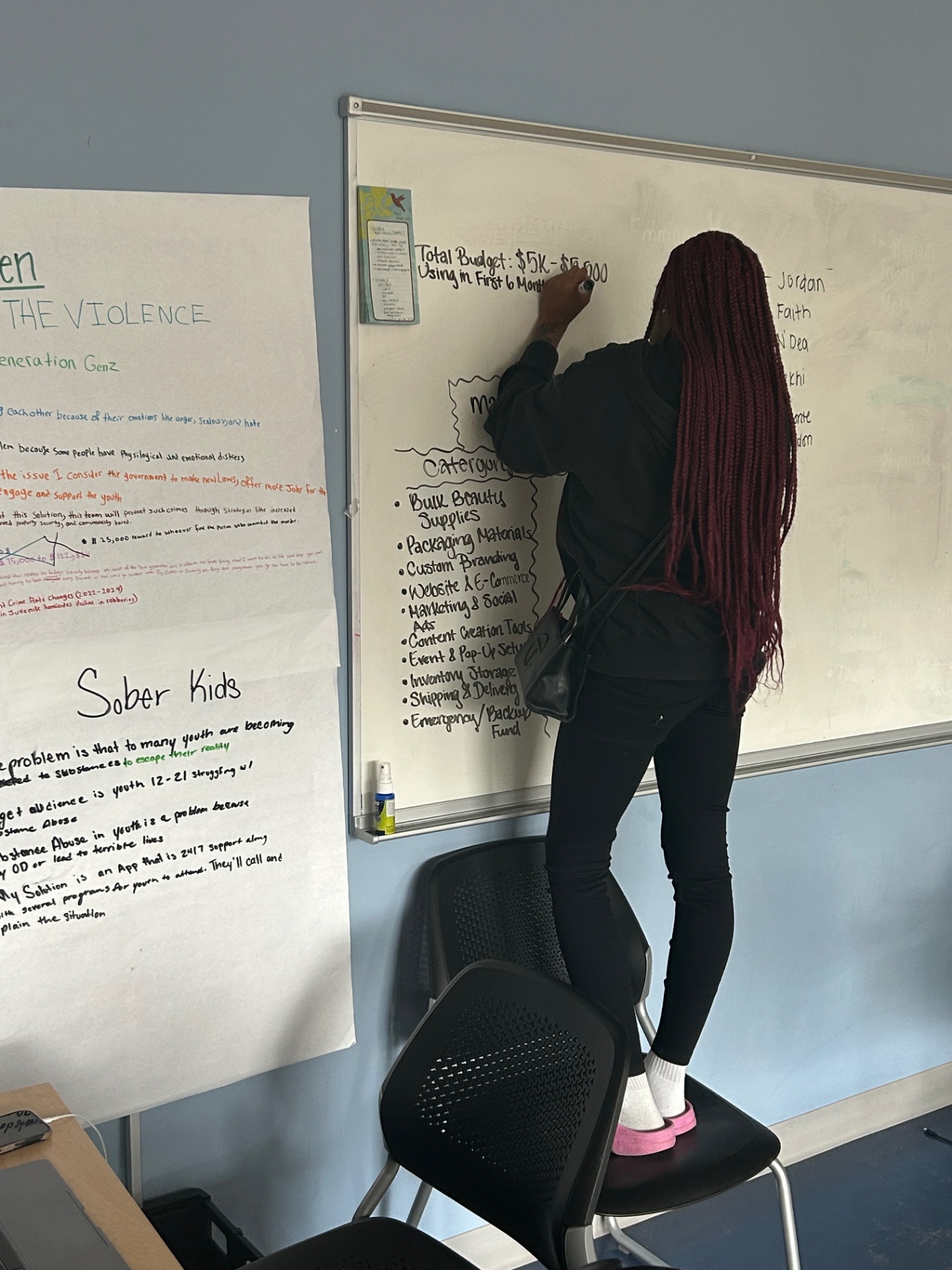 Youth Entrepreneurship Lab